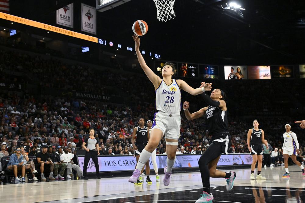 个人状态的 个人状态的